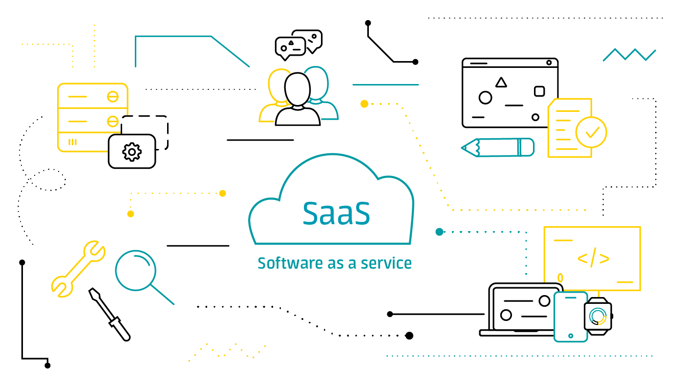 software as a service 